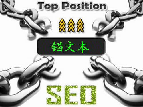 seo網站優化