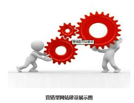 營銷型網站建設