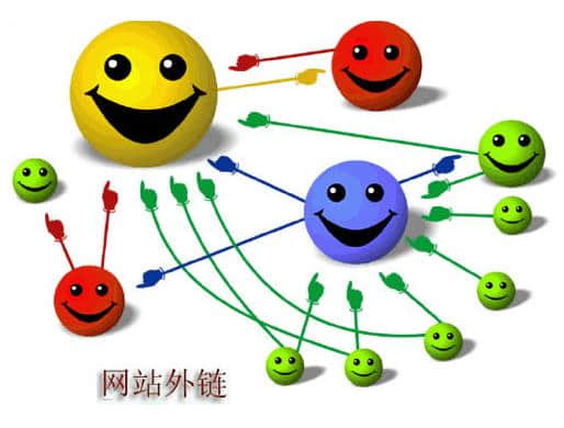 被誤解的外鏈標(biāo)準(zhǔn):怎樣的外鏈才是有效的