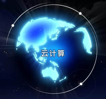 計算技術對社會的影響