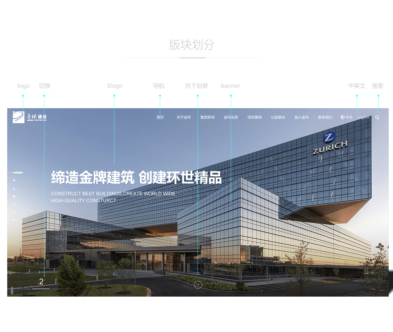 集群網站建設如何提高網站的負載性能呢？